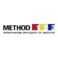 Method123.com logo