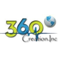 360 Degree Creation logo