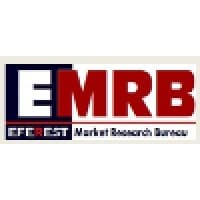 EMRB Yemen logo