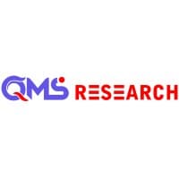 Qms Research logo