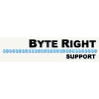 Byte RIght Support logo