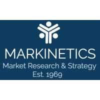 Markinetics.com logo