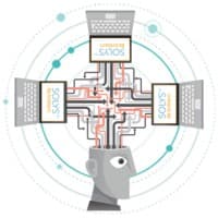 Lumidata Creators of SOLYS logo