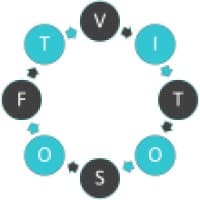 VitoSoft logo