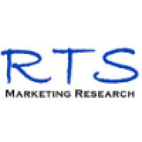 RTS Marketing Research logo
