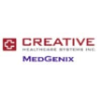 Creative Healthcare logo