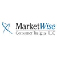 MarketWise Consumer Insights logo