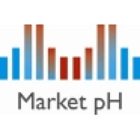 Market pH logo