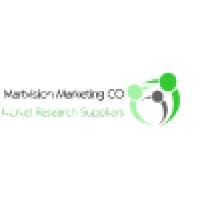 Martvision Marketing logo