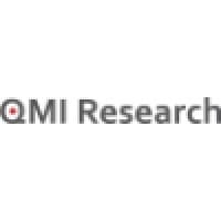 QMI Research logo