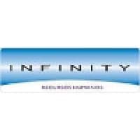 RH Infinity SoluÃ§Ãµes Empresariais logo