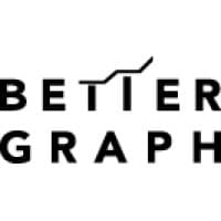 Better Graph logo