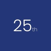 25th and Staffing logo