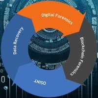 Tecleo Data Recovery and Digital Forensics Lab logo