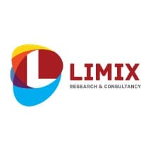 Limix Research logo