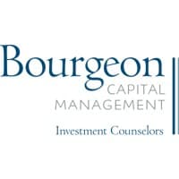Bourgeon Capital Management logo