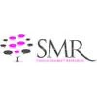Sandia Market Research logo