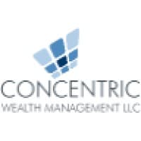 Concentric Wealth Management logo