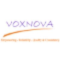Voxnova IT Solutions Pvt.Ltd logo