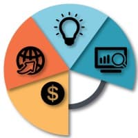 Merchant Strongholdâ„¢ High and Low Risk Merchant Services logo