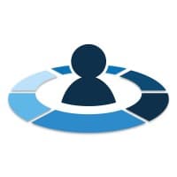 Bakker & Bosch HR diensten logo