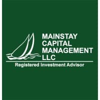 Mainstay Capital Management logo