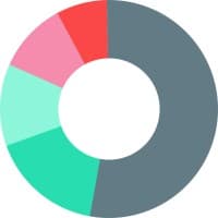 Slick Account Pvt logo