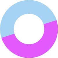 relode logo
