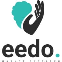 Eedo AB logo