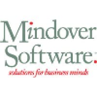 Mindover