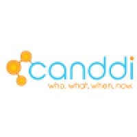 CANDDi logo