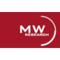 MWResearch logo