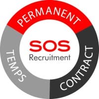 SOS Recruitment logo