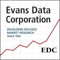 Evans Data logo