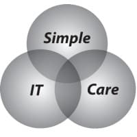 Simple IT Care logo