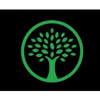 Bandwidth logo