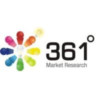 361 Degree Market Research logo