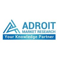 Adroit Market Research logo