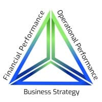 deFacto Global logo
