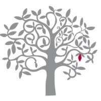 Ruby Magpie logo
