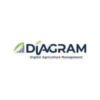 Diagram Group logo