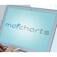 MD Charts logo