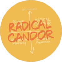 Radical CandorÂ® logo
