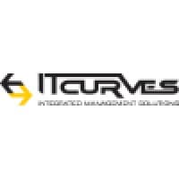 IT Curves logo