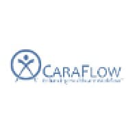 CaraFlow logo