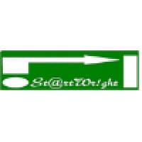 Startwright Resources logo