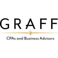 Graff logo
